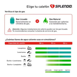 CALEFON 10 LTS. GAS LICUADO AUTOMATICO SPLENDID BEYOND 10L 2EV GLP - Imagen 4